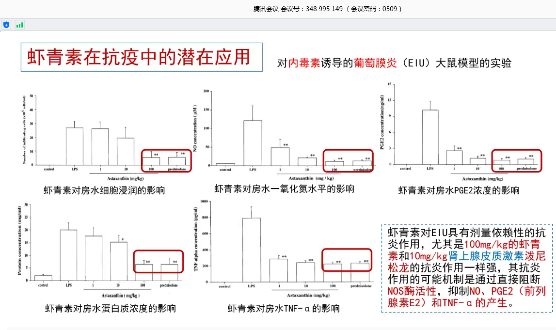 云南爱尔发虾青素