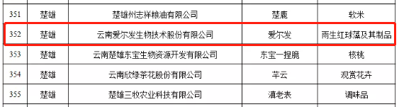 云南爱尔发生物技术股份有限公司,云南爱尔发,爱尔发,爱尔发虾青素,虾青素,绿色食品牌