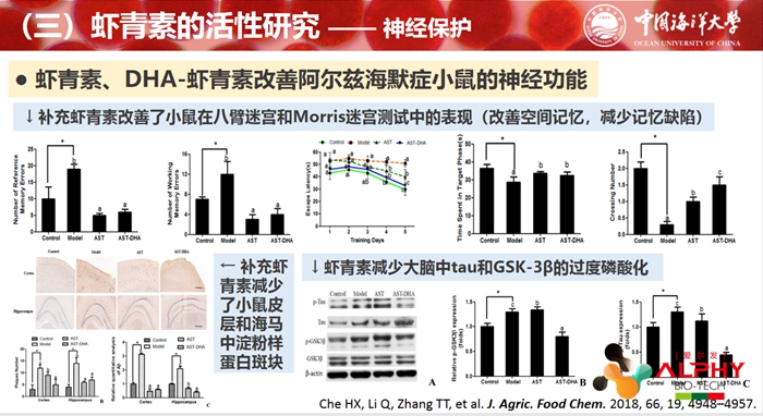 云南爱尔发生物技术股份有限公司,云南爱尔发,爱尔发,爱尔发虾青素,虾青素,虾青素研讨会