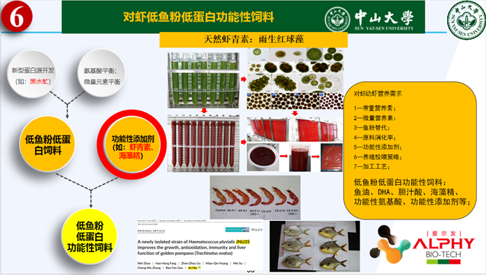 云南爱尔发生物技术股份有限公司,云南爱尔发,爱尔发,爱尔发虾青素,爱尔发学术大会,雨生红球藻,虾青素水产,虾青素