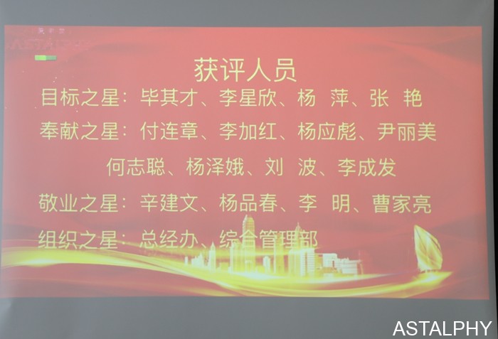 云南爱尔发生物技术股份有限公司,云南爱尔发,爱尔发,爱尔发虾青素,虾青素,月度表彰